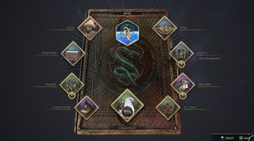 Hogwarts Legacy was quick to disappoint