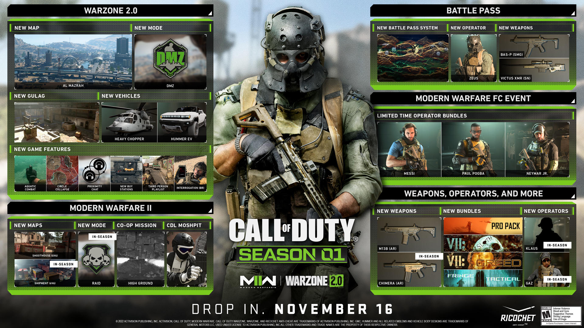 Introducing the Battle Pass and Bundles for Call of Duty®: Modern Warfare®  II and Call of Duty®: Warzone™ 2.0 Season 03