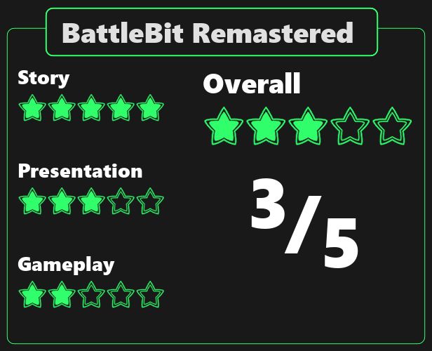 How to level up fast in BattleBit Remastered