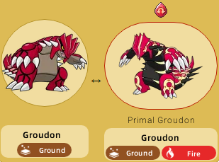 Pokemon Evolution--Groudon, a legendary Pokémon that cannot fly