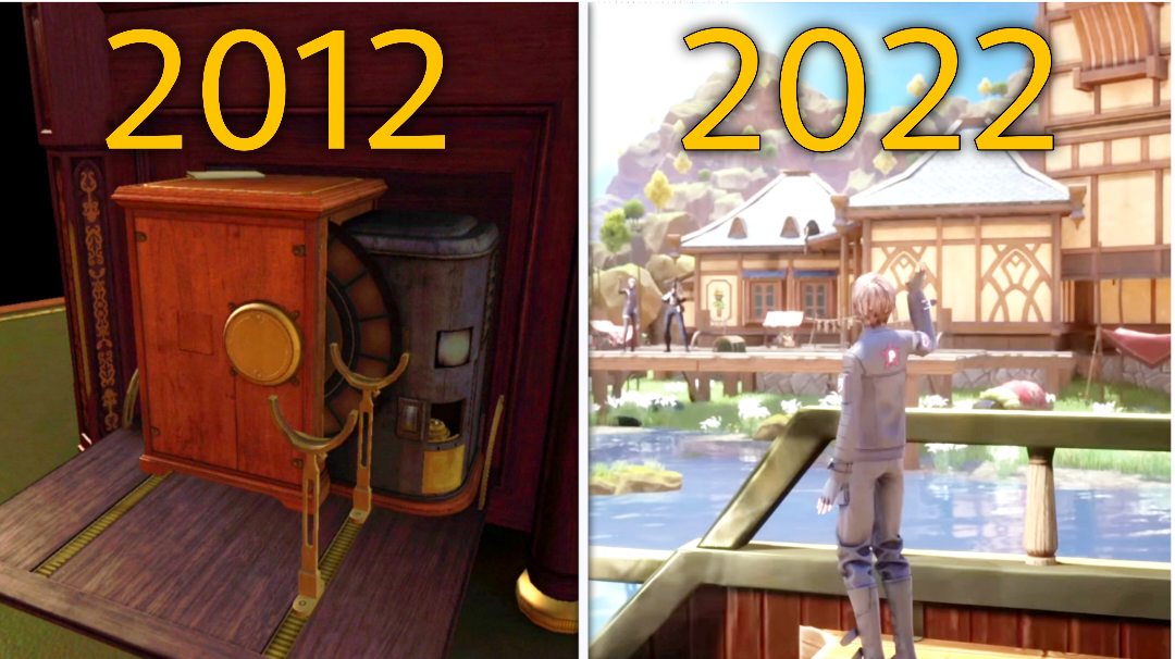 Evolution of Adventure Games 2012-2022