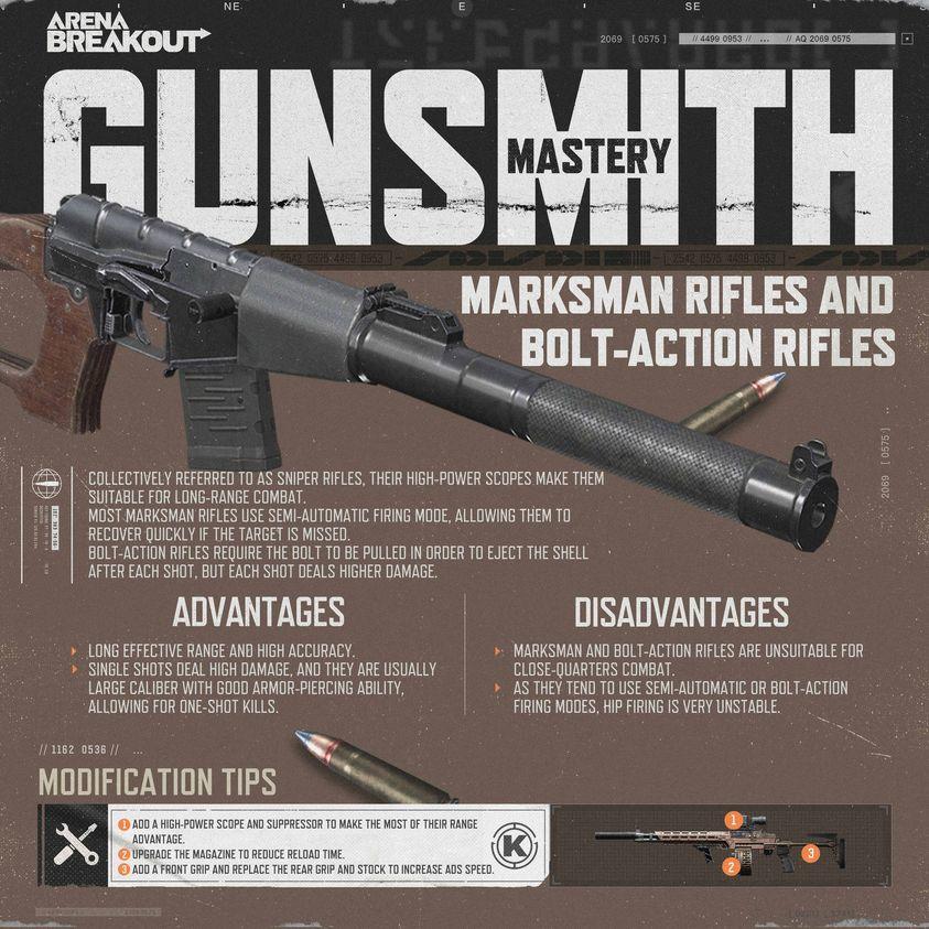 POSTER SERIES | GUNSMITH MASTERY 5 - Arena Breakout: Realistic FPS 