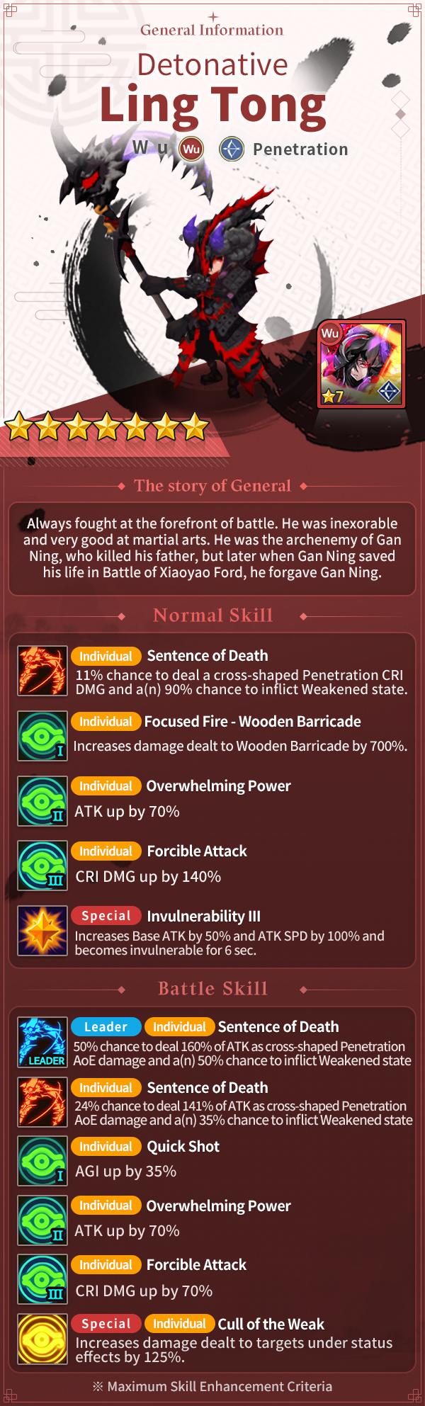 [General Information] Detonative Ling Tong