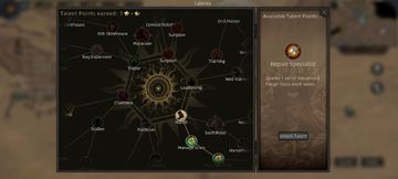 Sands of Salzaar PROS and CONS. Is it worth it?