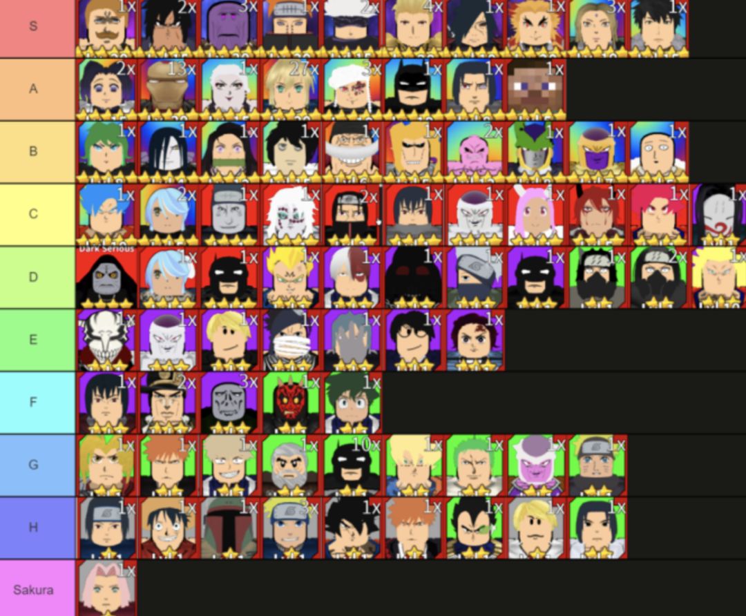 TIER LIST DOS MEUS JOGOS DE ROBLOX ANIMES FAVORITOS!! 2022 