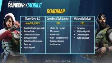 Rainbow Six Mobile: Closed Beta 2.0 will begin June 6th, 2023