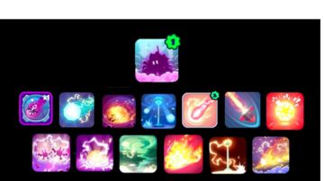 abilities that work on vulnerability - BOTWORLD ADVENTURE