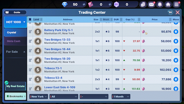 Meta World: My City – A Virtual Cash Grab? Unraveling the Pros and Cons