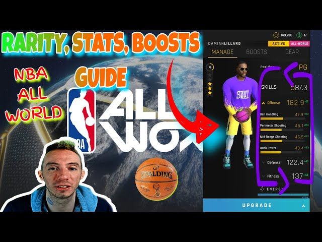 Rarity, Stats, Boosts Guide NBA All World