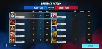 Rainbow Six Mobile (Soft Launch First Impressions)