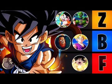 NEXT ON GLOBAL?! TOP 5 BEST LINKING PARTNERS FOR PHY KID GOKU!