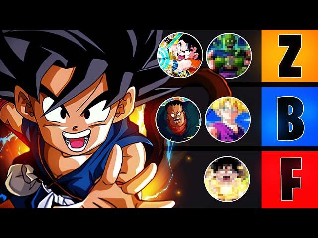 NEXT ON GLOBAL?! TOP 5 BEST LINKING PARTNERS FOR PHY KID GOKU!