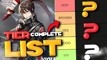 THE MOST COMPLETE PVE/PVP TIER LIST & BEST TEAMS!!! (Tower of God New World)