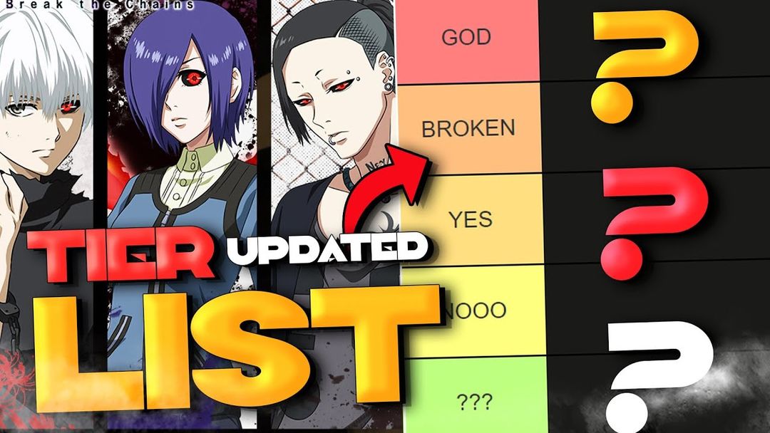 *UPDATED* TOKYO GHOUL BREAK THE CHAINS TIER LIST!!! (15th November 2023 ...