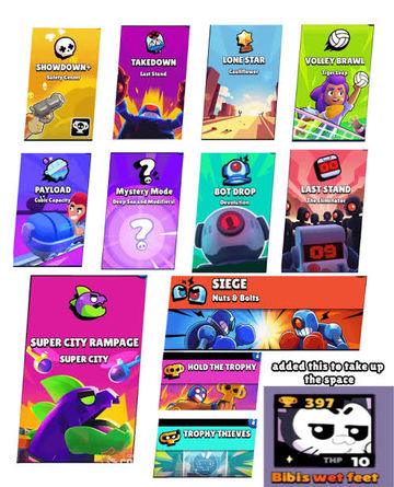 Brawl Stars: A Personal Dive into Supercell's Dynamic Multiplayer Arena