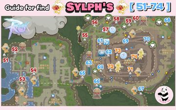 Guide for Sylph's Good friend 51-74