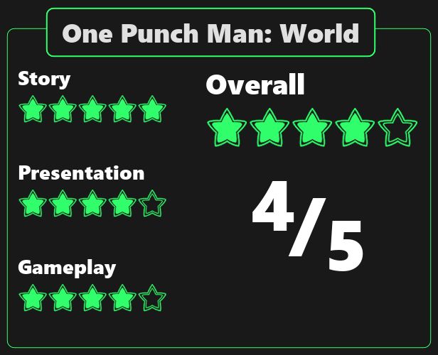 One-Punch Man: World recebe trailer oficial de jogabilidade