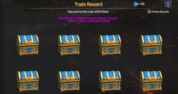 Conquest of Empires 2 Advanced Guide II:Merchant Ship Trade