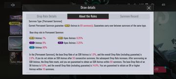 tons of redeem codes, rubbish rarity chance, ... (play or pass???)