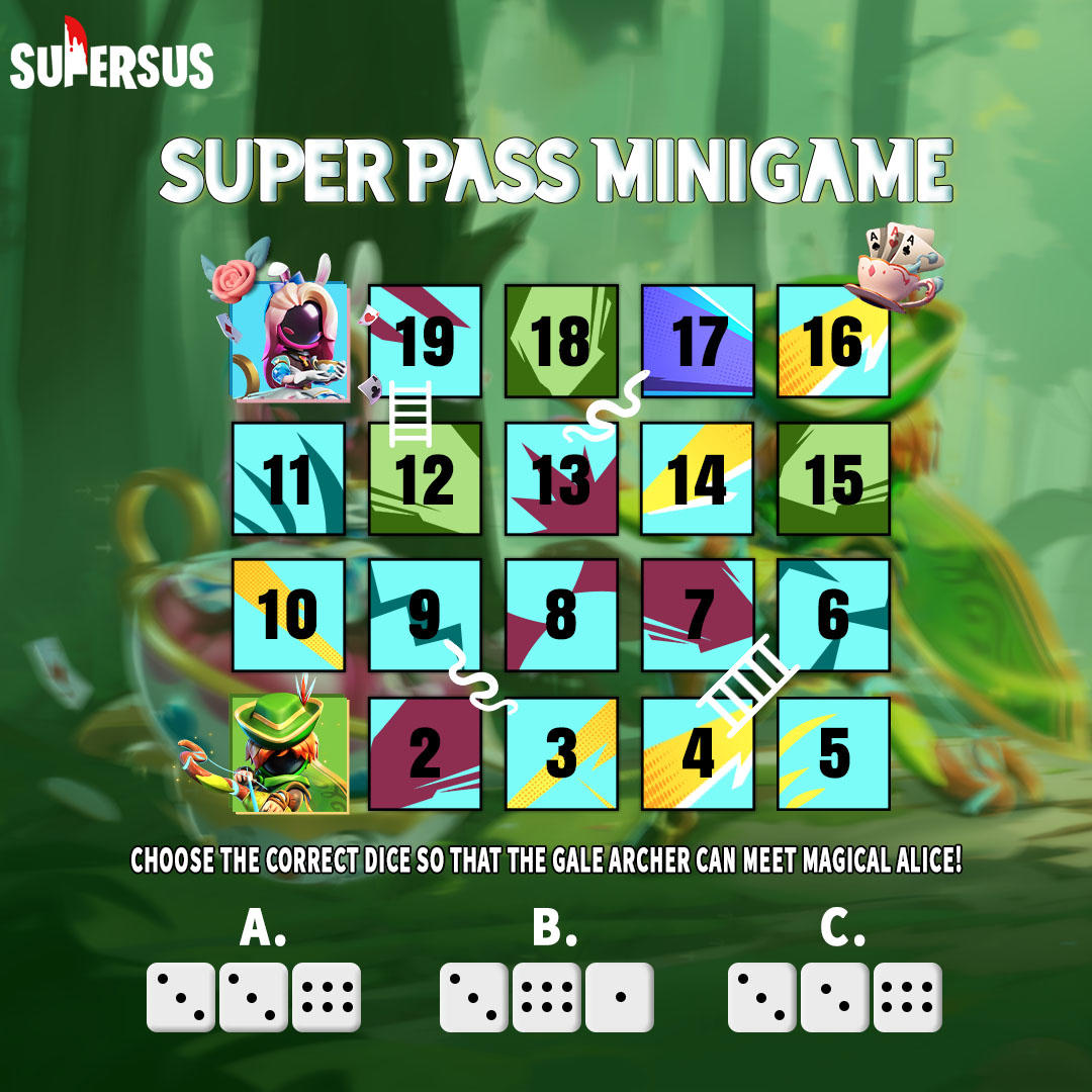 Let's have some fun! Super Sus - Minigame