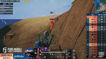 DPlus Kia Won The PUBG Mobile Championship From RCB with 1 Point