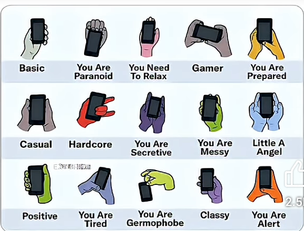 how do you hold your phone (device)