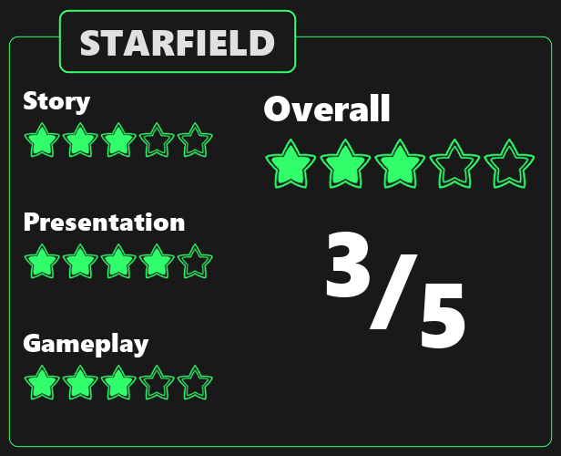 Players discovered that a picture of media praising Starfield was