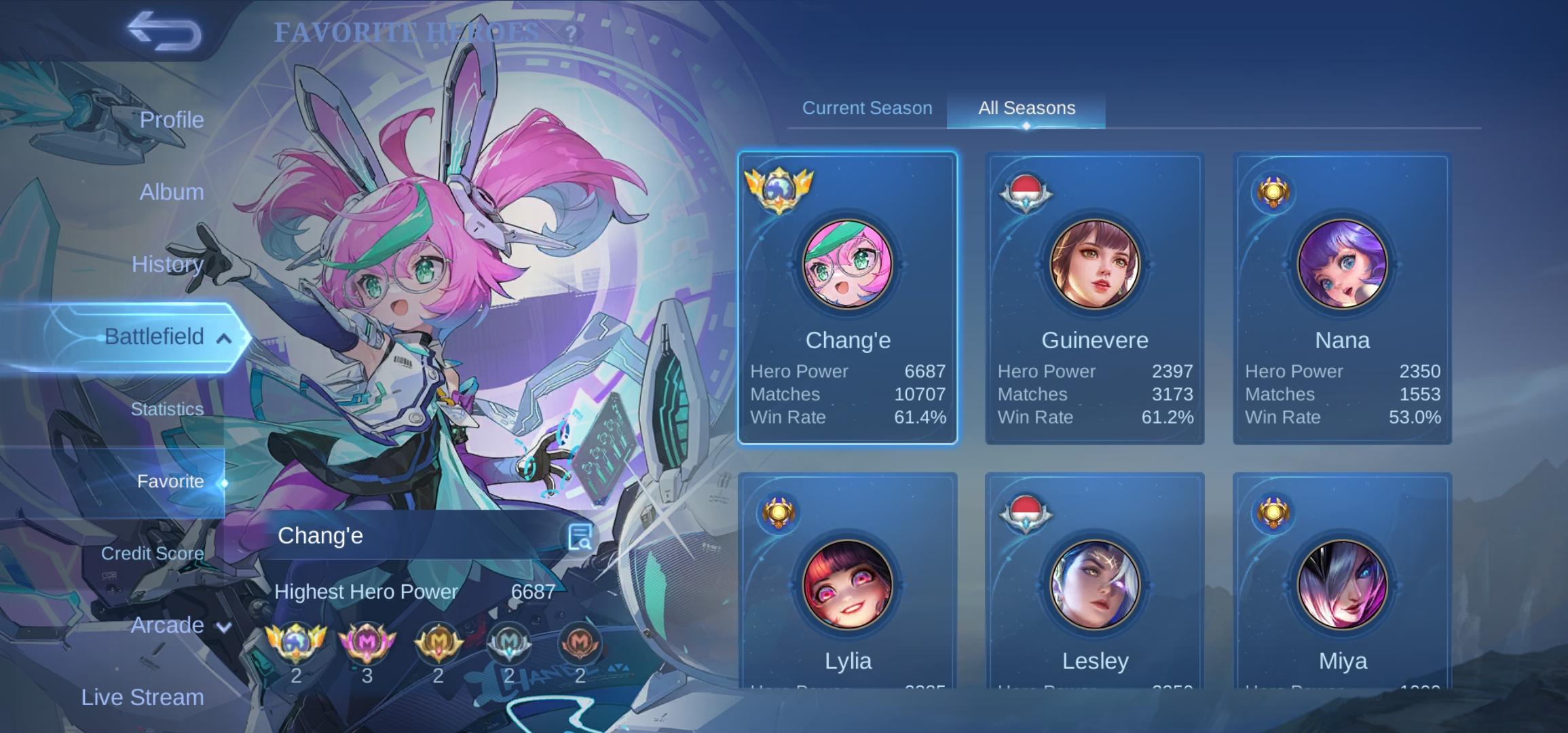 Mobile legends bang bang beta cherry s posts taptap