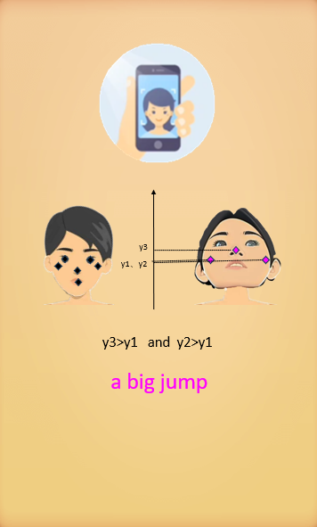 👀 Play & Stay Healthy – A Game That Helps Your Neck!