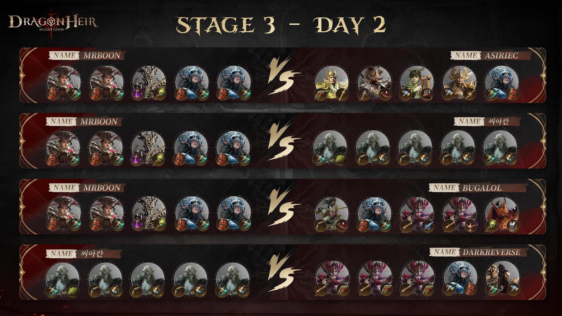 Dragonheir Reborn Team Wukong Or Team Stinrellia Better