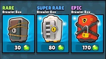 Brawl Stars: A Personal Dive into Supercell's Dynamic Multiplayer Arena