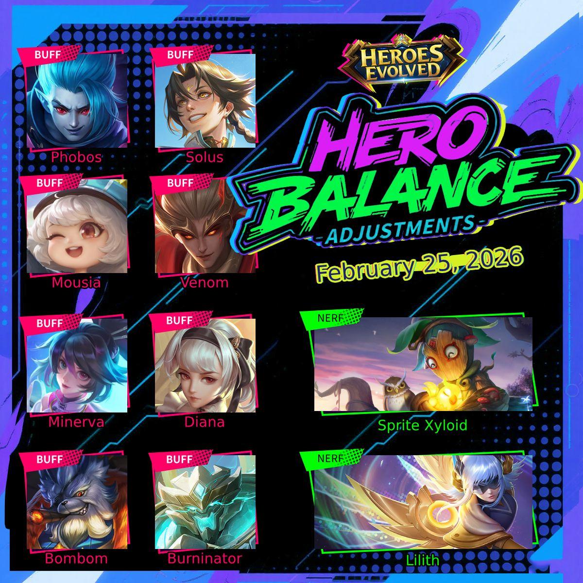 NEW Season 38 Hero Adjustments Incoming!