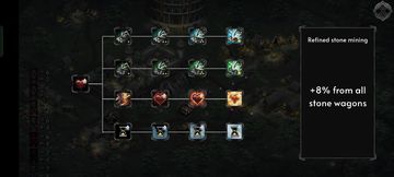 Champions of Avan: Forging Legends in the Realm of Rokmyer