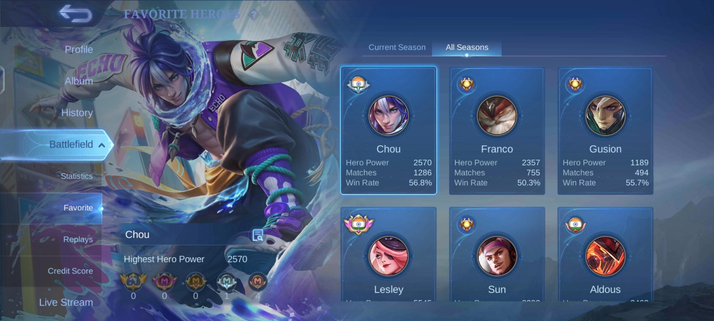 The chou buff is insane 🔥🔥🔥