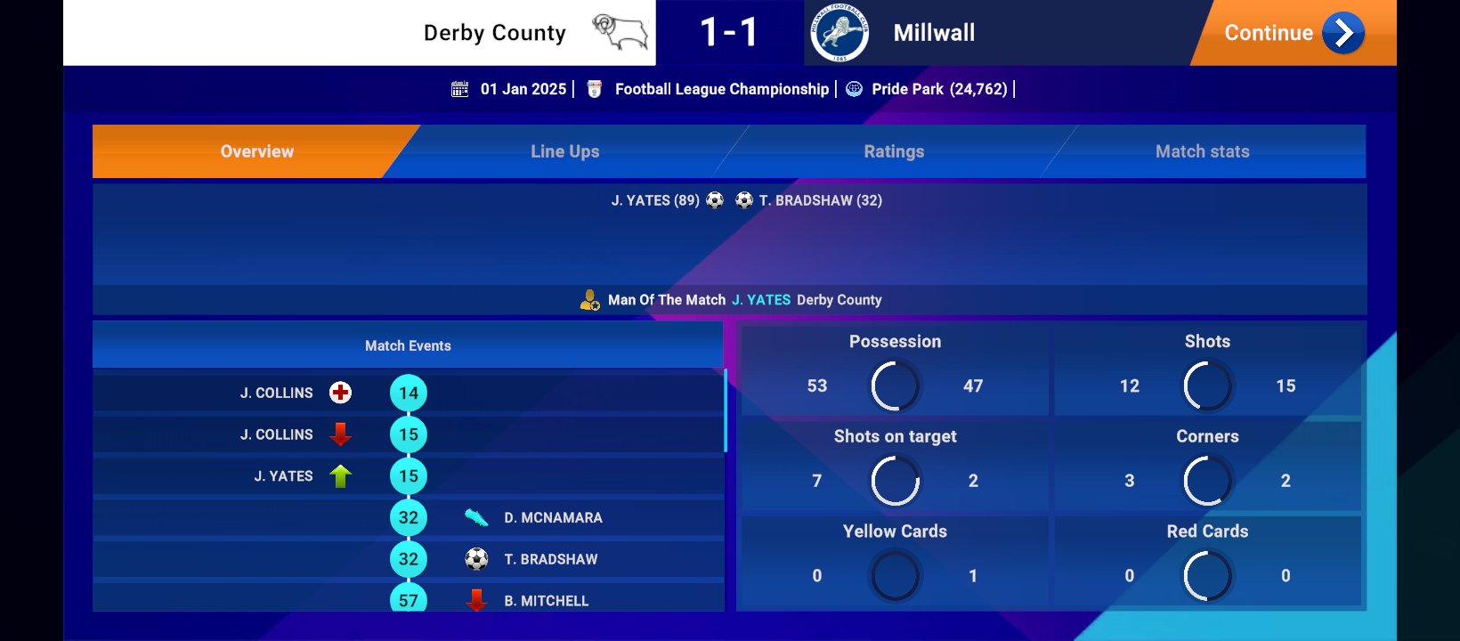 Derby County Career Mode Post 10 (2 New gs)