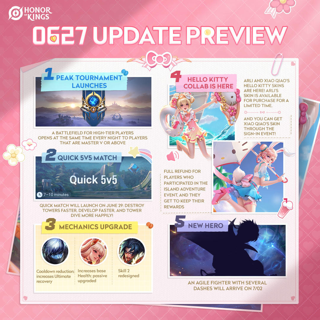 LATEST 0627 UPDATE PREVIEW!