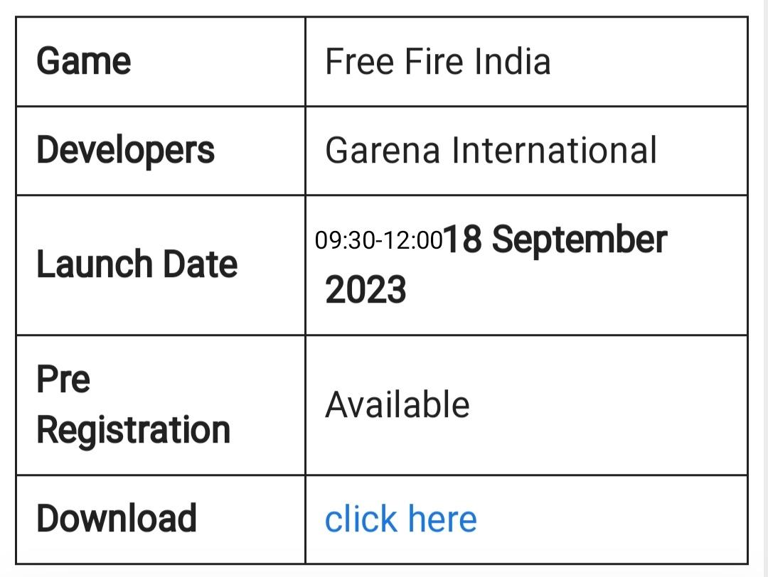 Garena Free Fire (2023) Gameplay (UHD) [4K60FPS] 