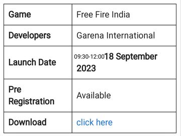 Free Fire INDIA Launching Date 101% confirm 🥵