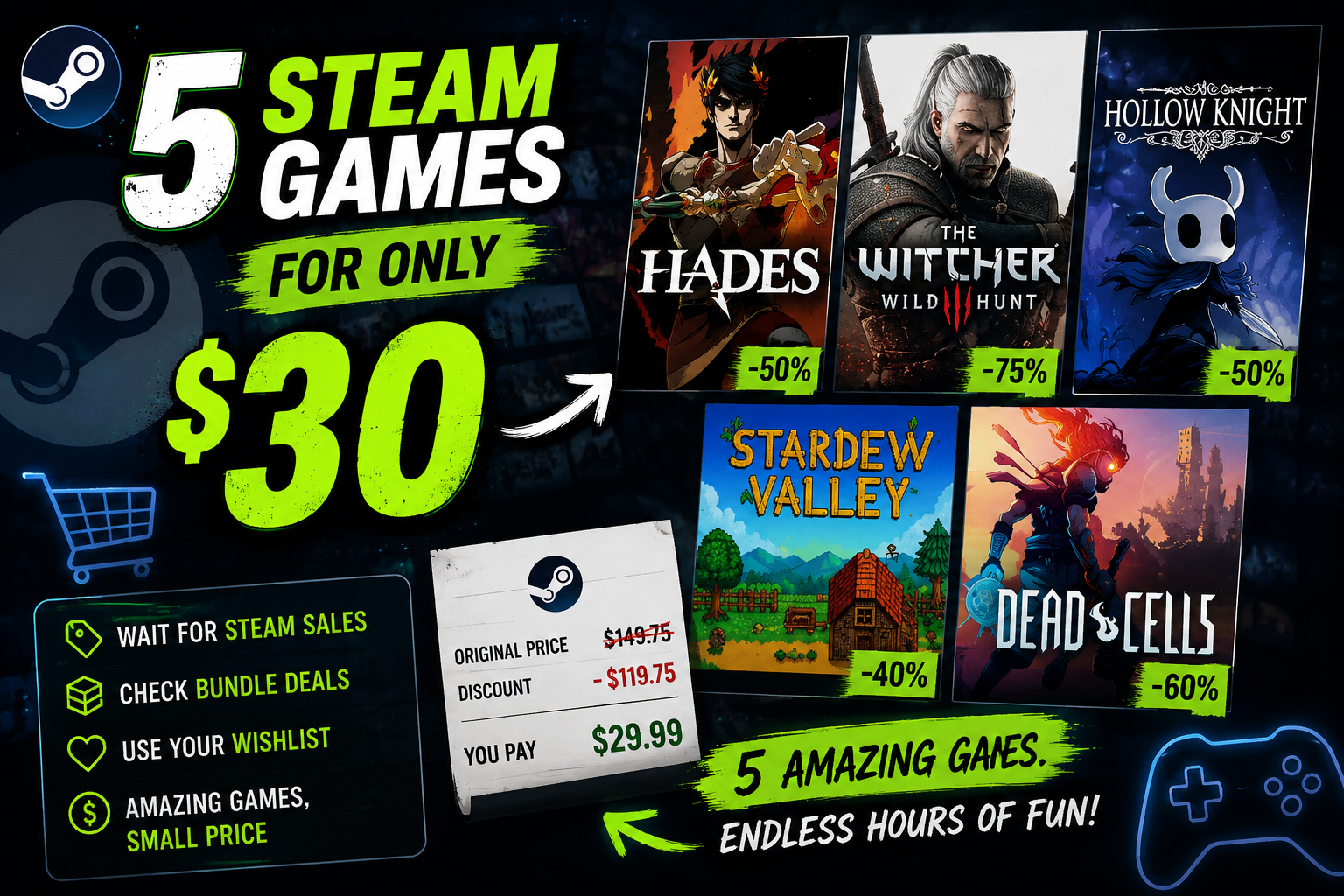 🎮 Pro Tip: How I Got 5 Steam Games for Under $30