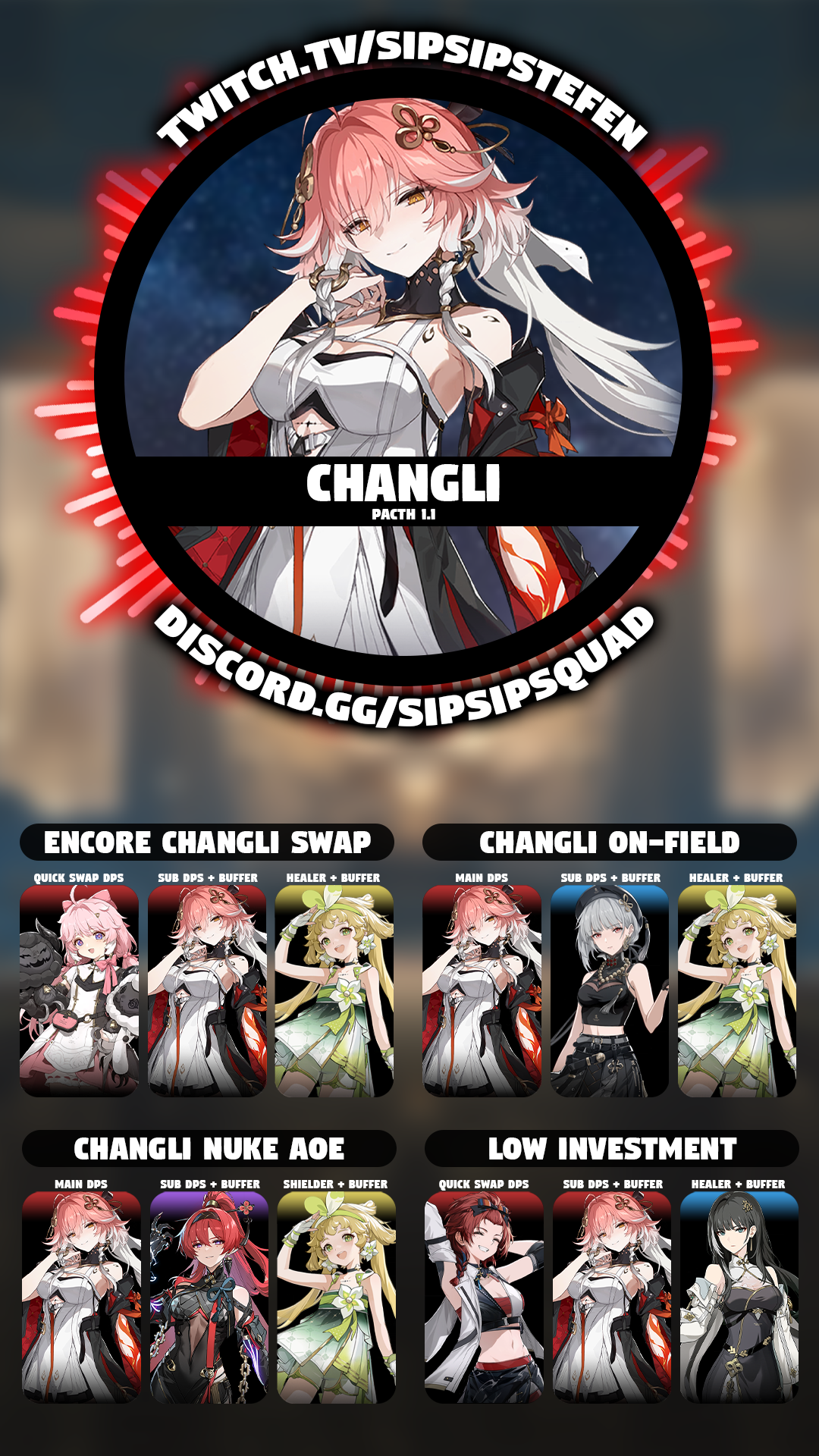 Changli Build Infographic - Wuthering Waves - TapTap