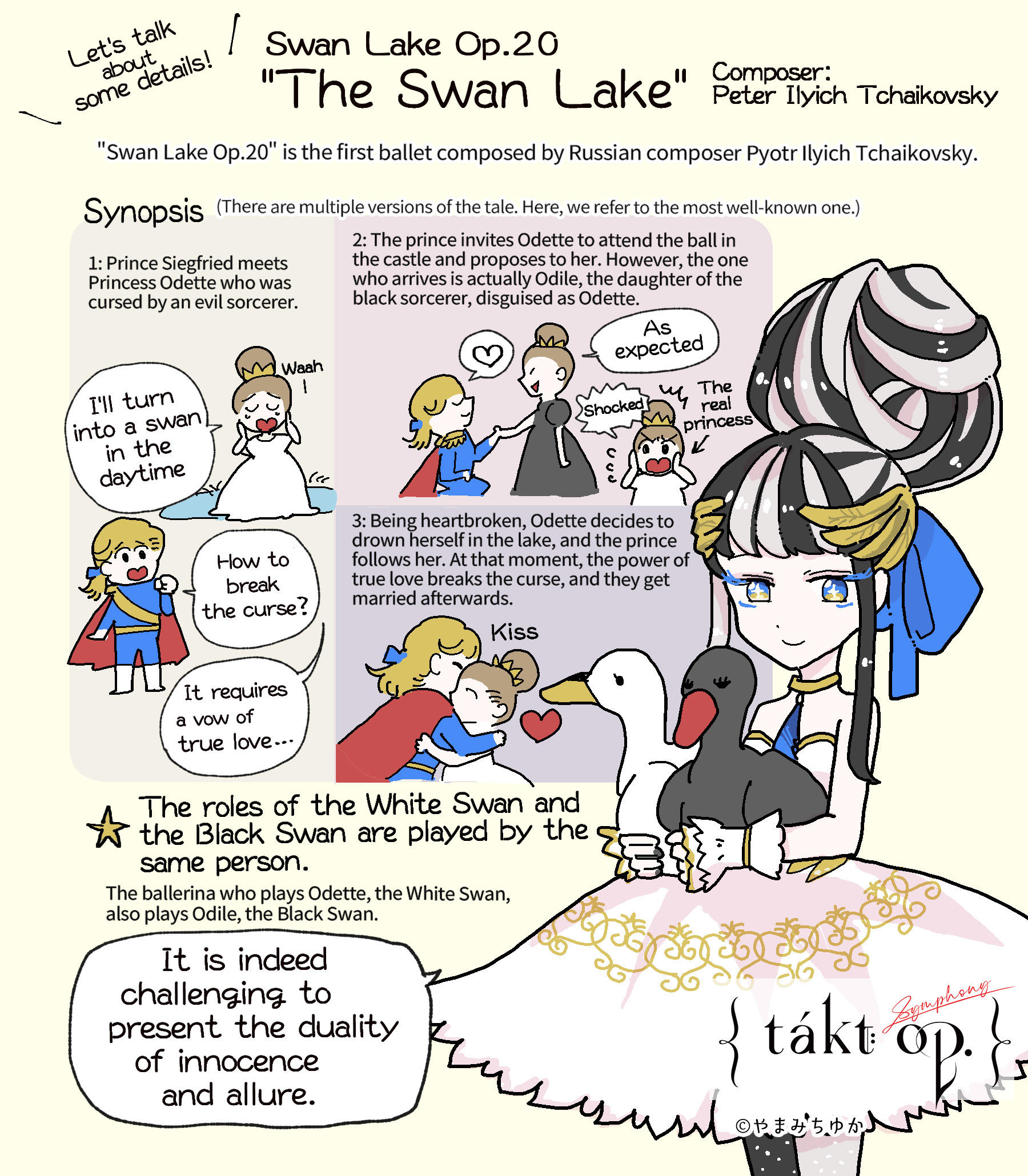 Swan Lake Op.20 - "The Swan Lake" - takt op. Symphony - TapTap