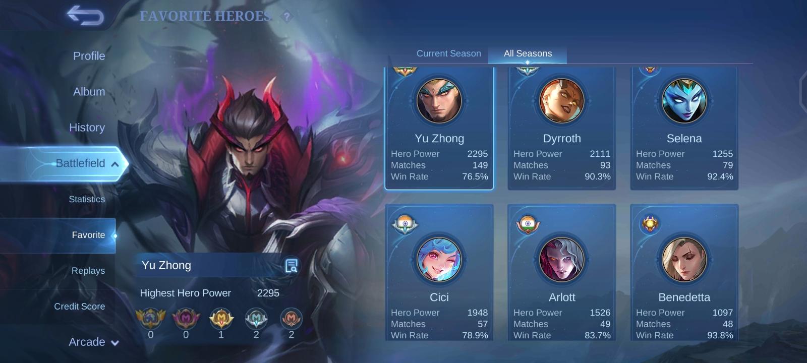 Why goes for other games when you got the best Moba games ever made Mobile Legends:Bang Bang