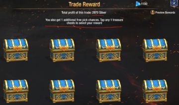 Conquest of Empires 2 Advanced Guide II:Merchant Ship Trade