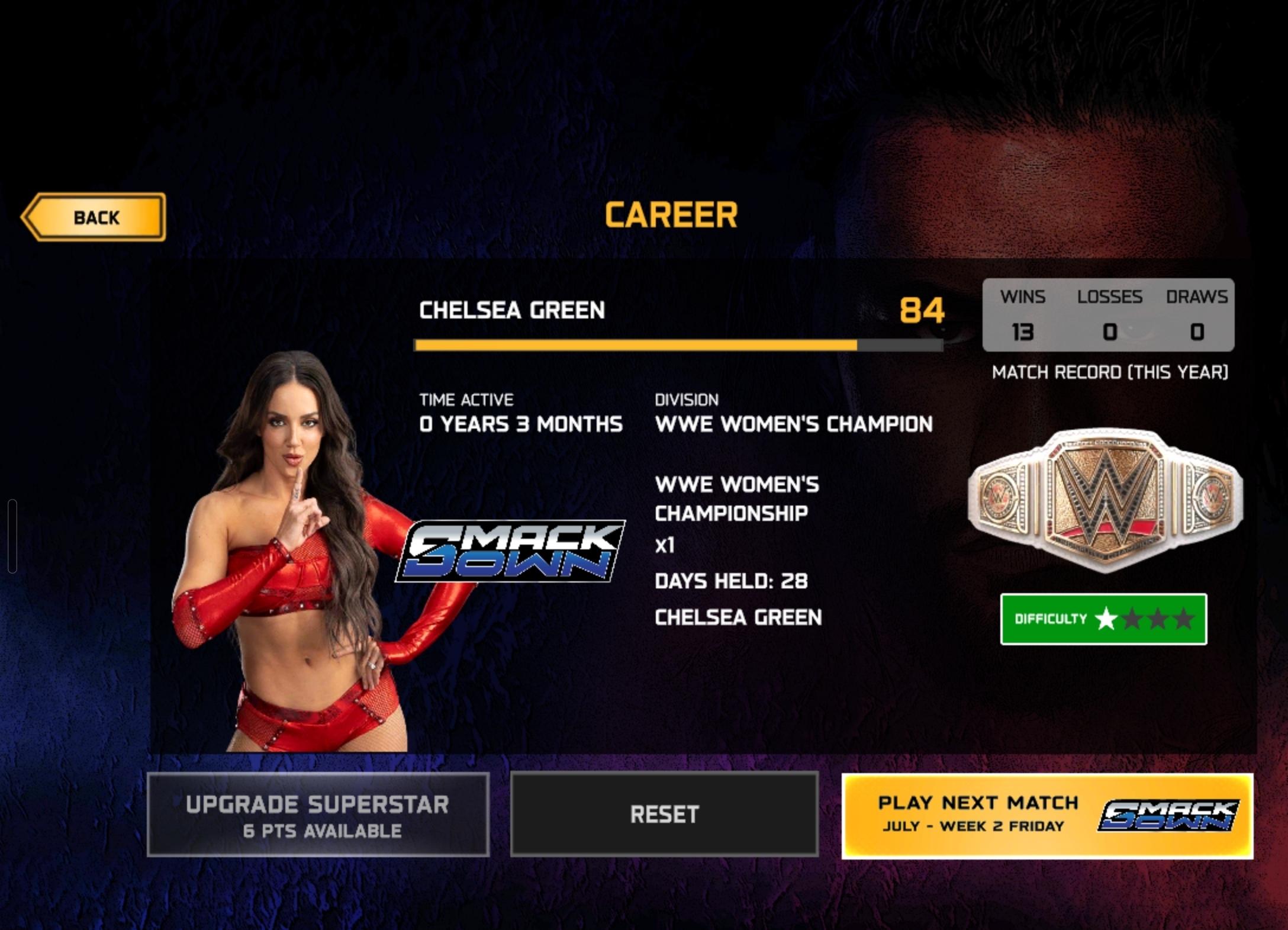 There is some potential the game is a bit better