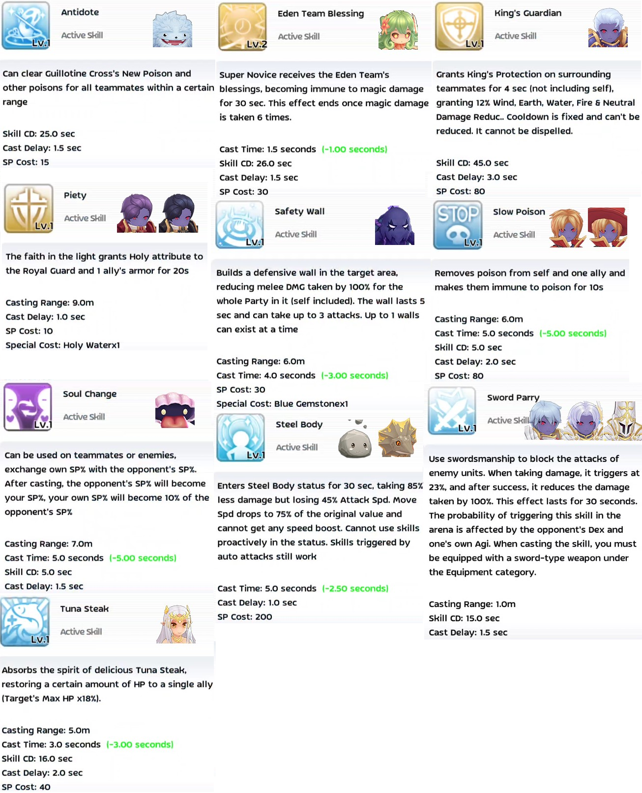 Rogue Plagiarism Skills - Ragnarok M: Eternal Love - TapTap