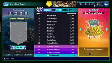 NBA 2K25 MyTEAM A Slam Dunk or a Missed Shot