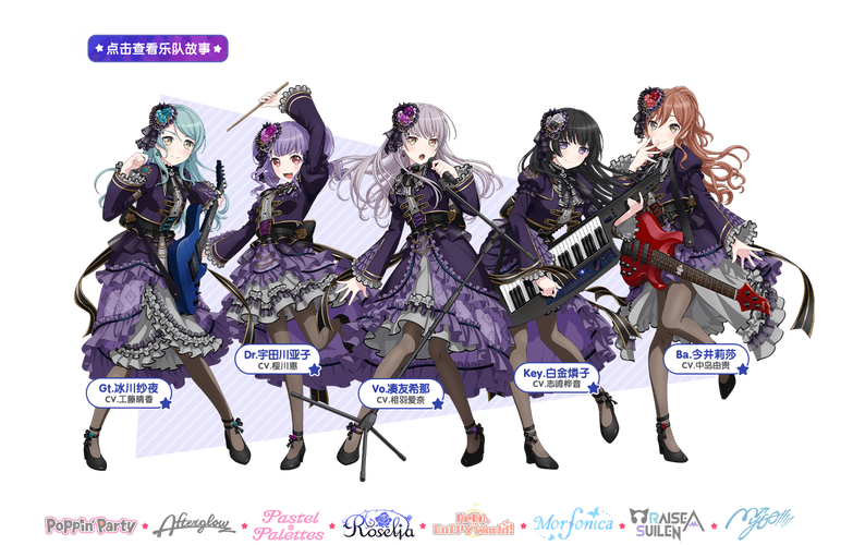 The Great Schism: BanG Dream! Announces Official Franchise Split and New Title