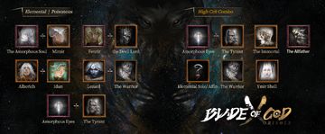 Version 2.1 Guide: Advanced Cultivation - High Crit Based On Soul Cores & Gears