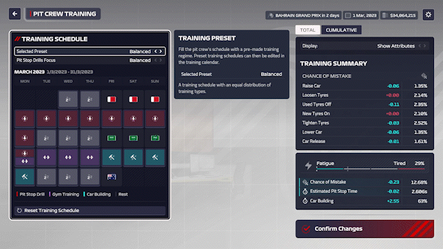 F1 Manager 2023 - Overly COMPLICATED & Super CONFUSING